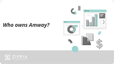 who owns amway now.